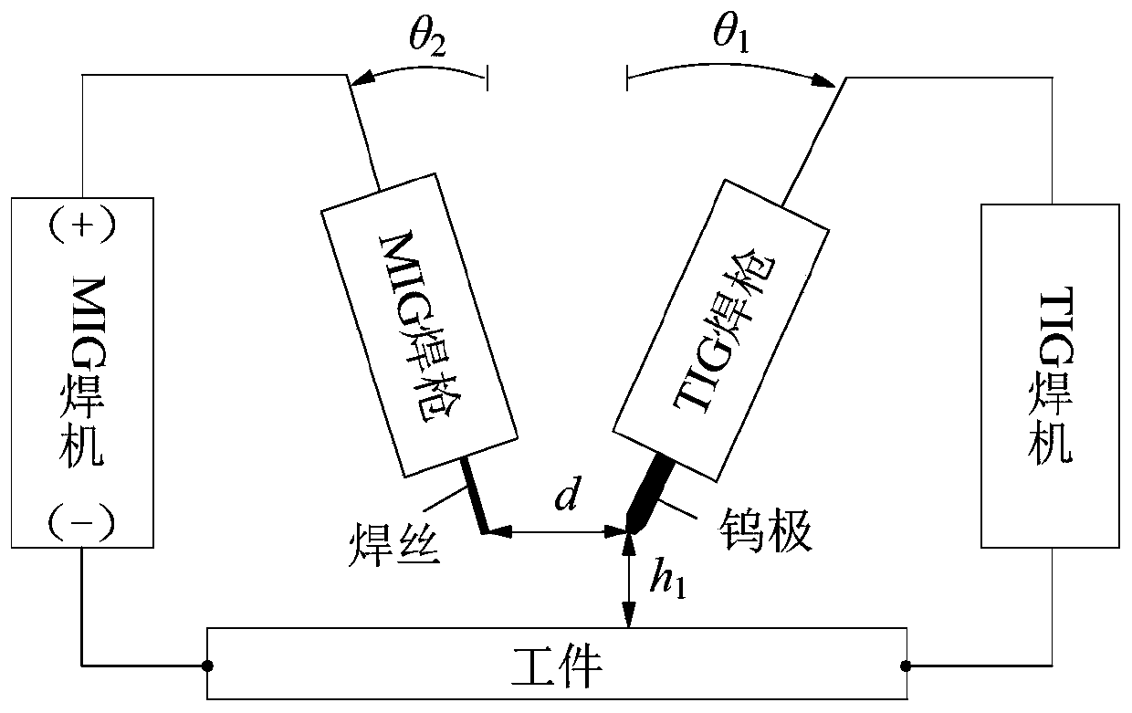 Non-contact arc ignition method and device for mig welding assisted by tig arc