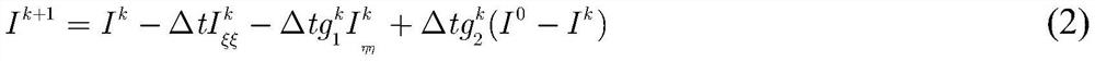 Denoising Method of Remote Sensing Image Based on Scattering Matrix Features of Second Order Partial Differential Equation