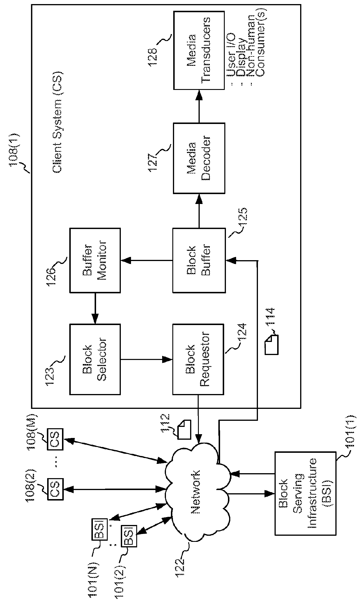 Enhanced block-request streaming using URL templates and construction rules