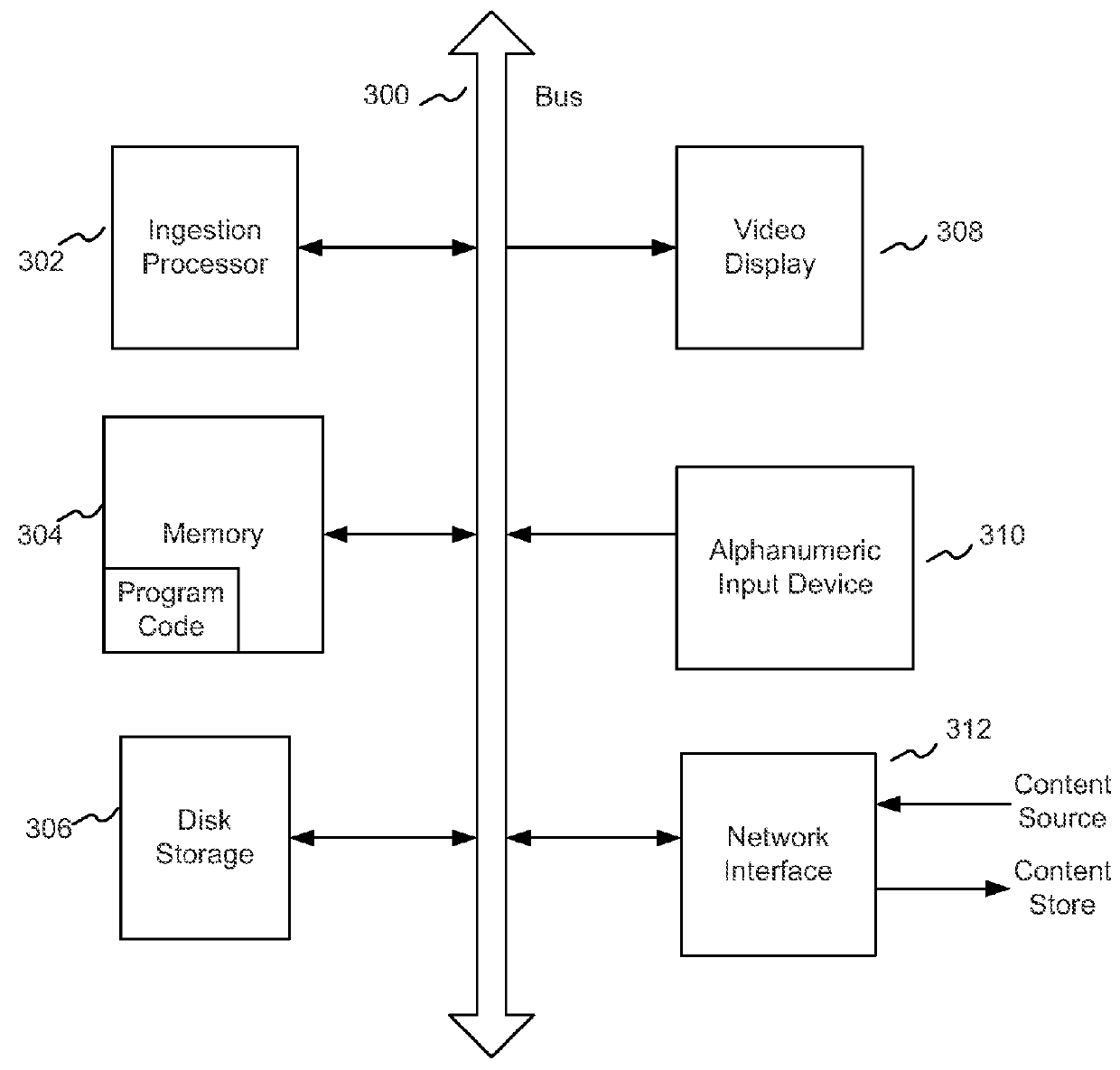 Enhanced block-request streaming using URL templates and construction rules