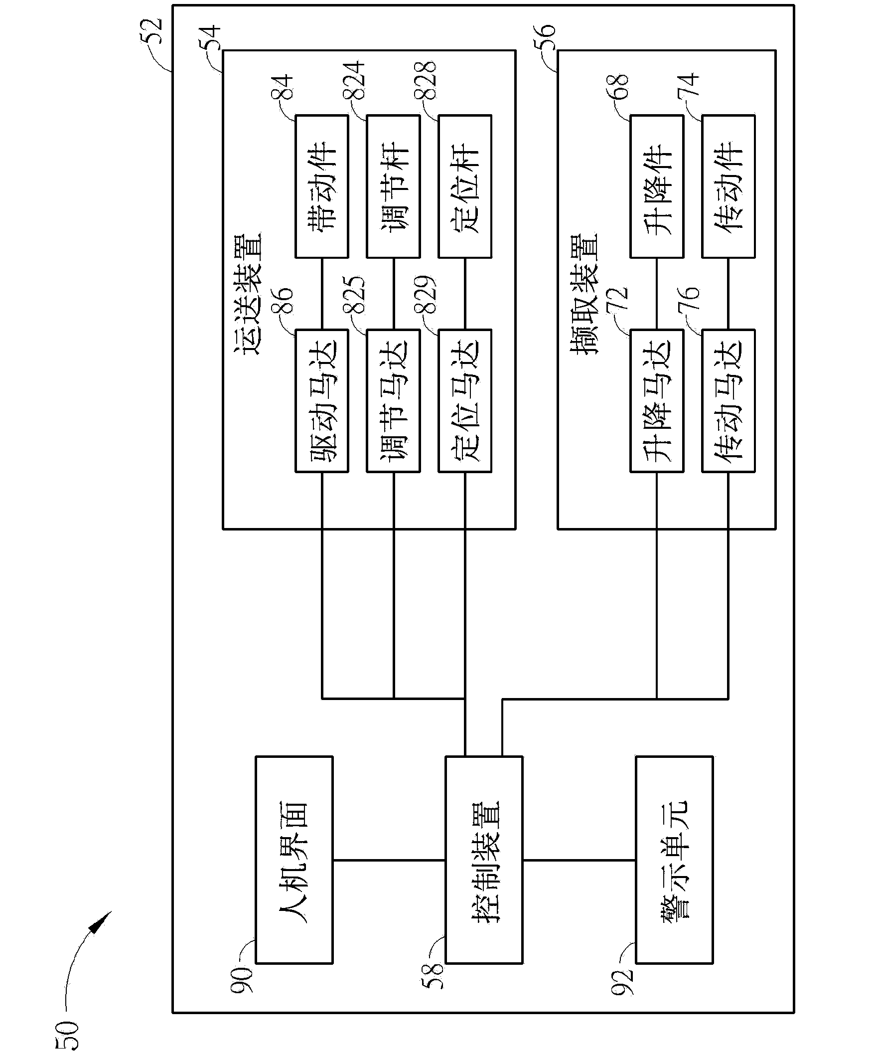 Unloading system used for automatically unloading circuit board