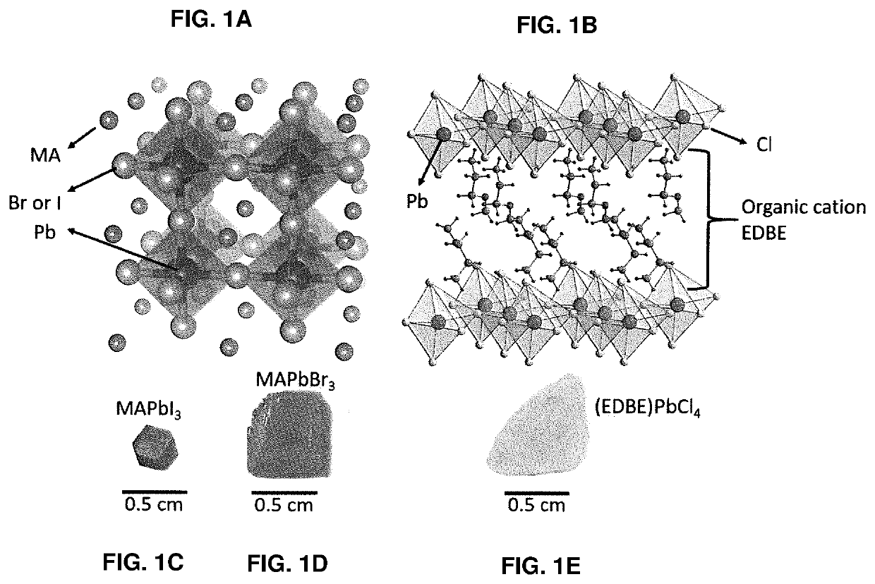 Apparatus for radiation detection