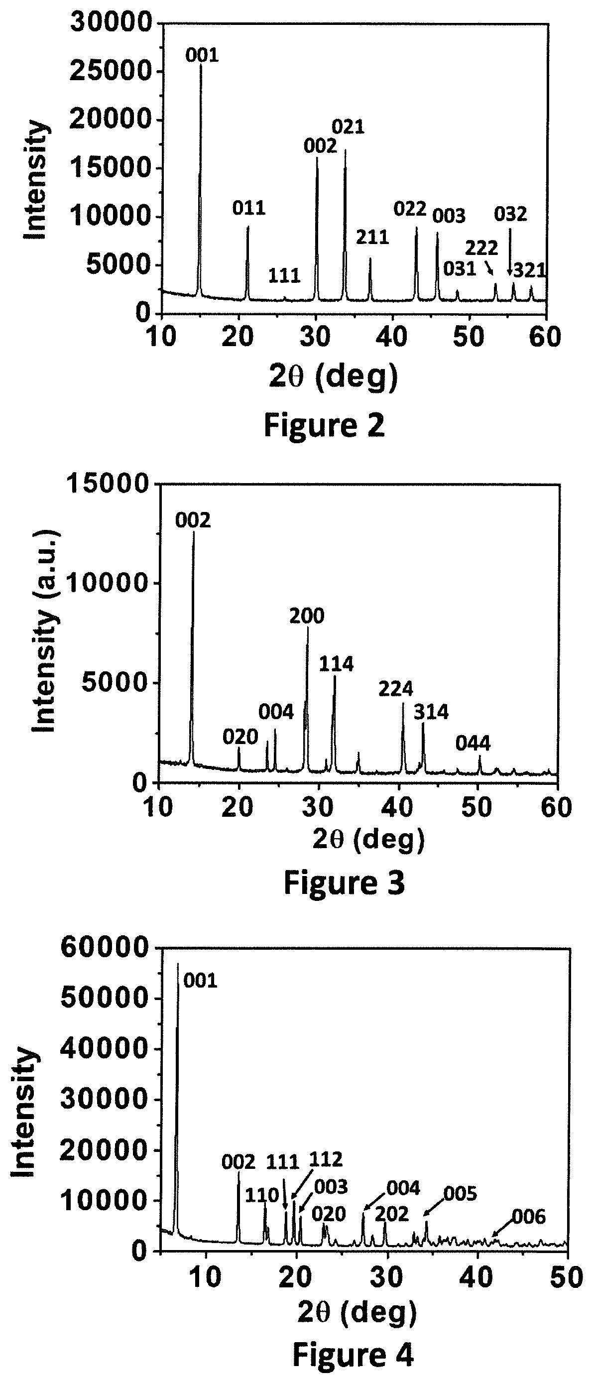 Apparatus for radiation detection