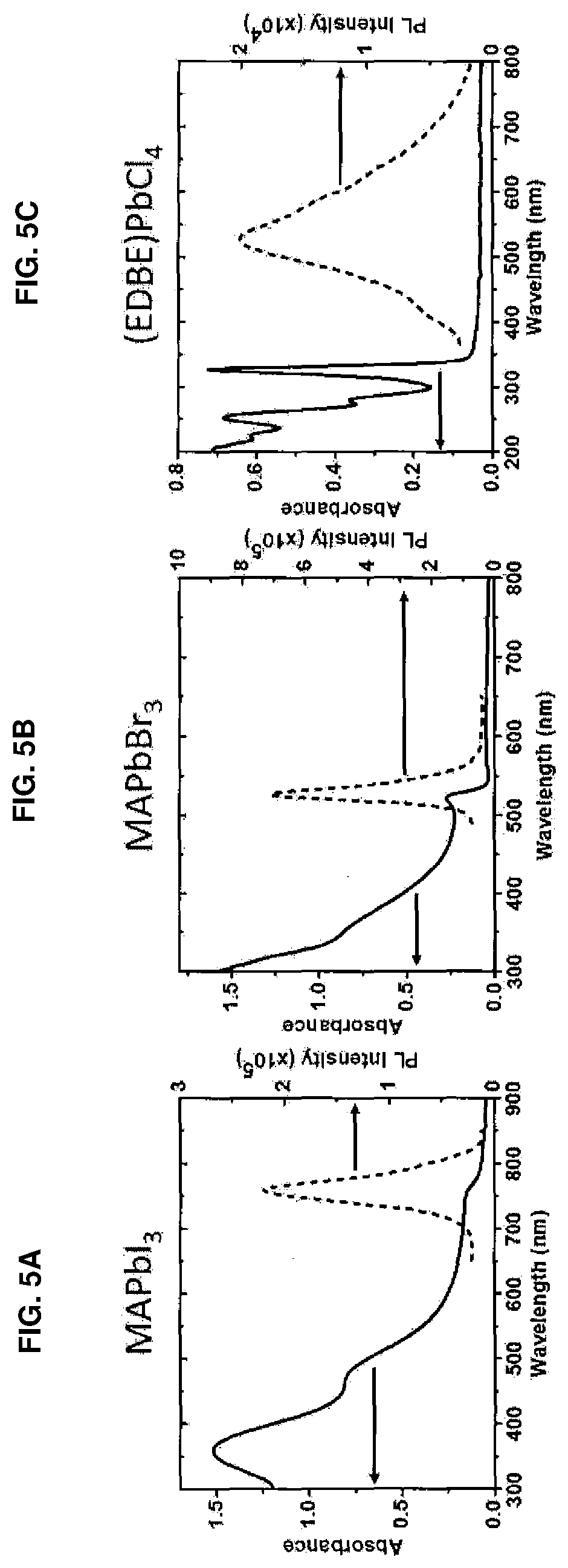 Apparatus for radiation detection