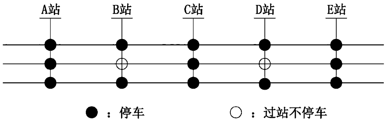 Metro line structure adopting double islands and three main lines and application scheme thereof