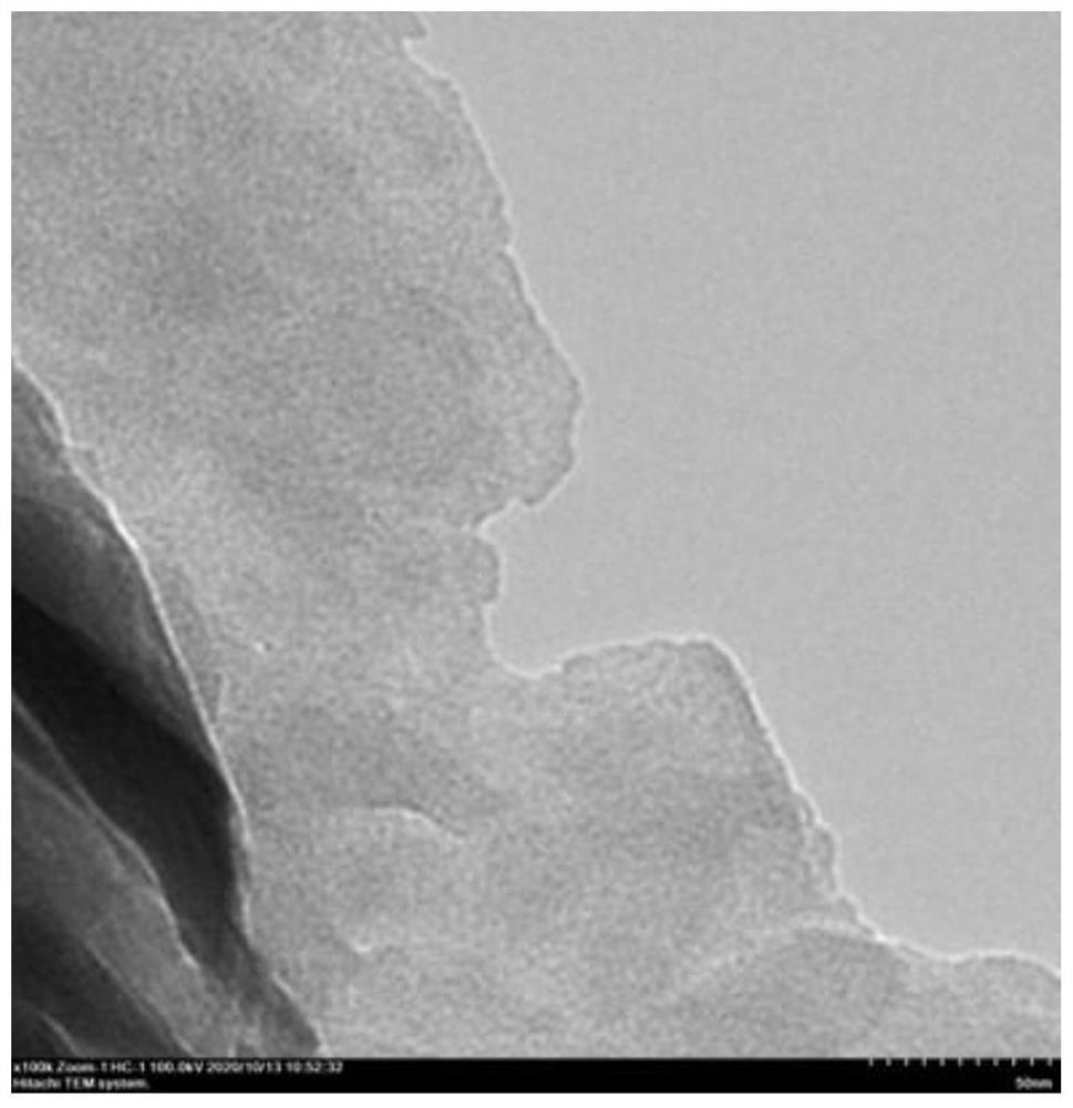 A double-defect ultrathin metal-organic framework nanosheet catalyst and its preparation method and application