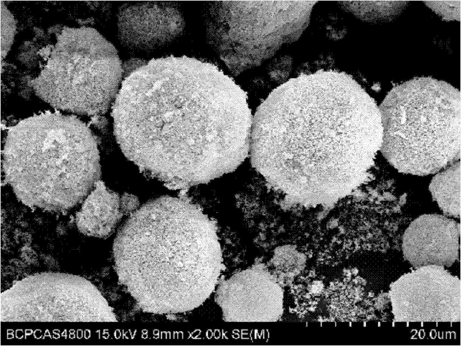 Method for preparing lithium iron phosphate material suitable for power battery