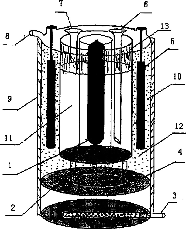 Synthesis technology of magnet carried photocatalyst composite particle, sewage purification method and device