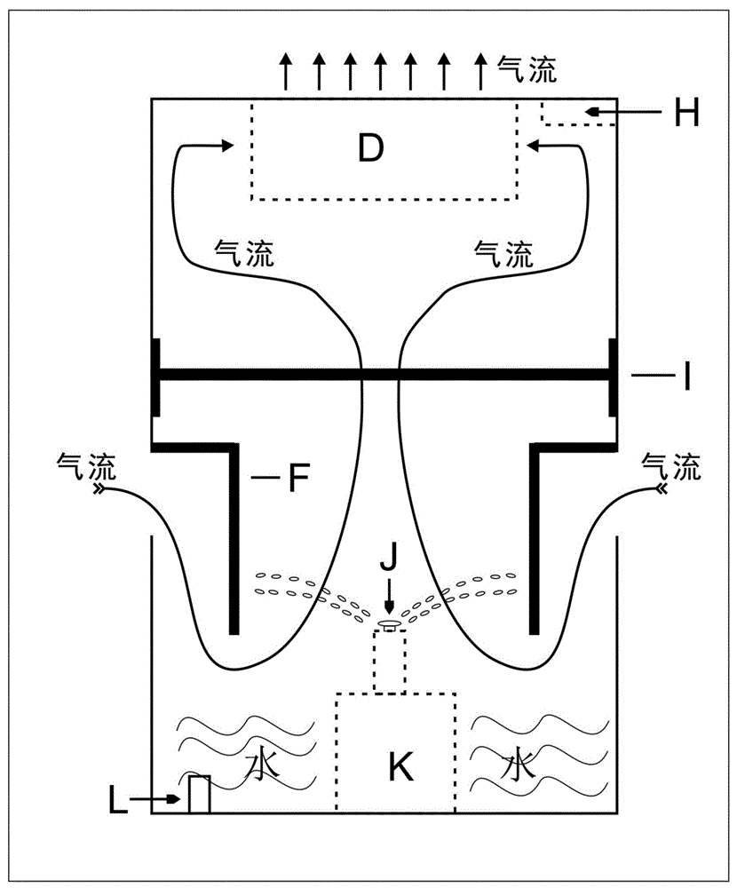 Air purifier