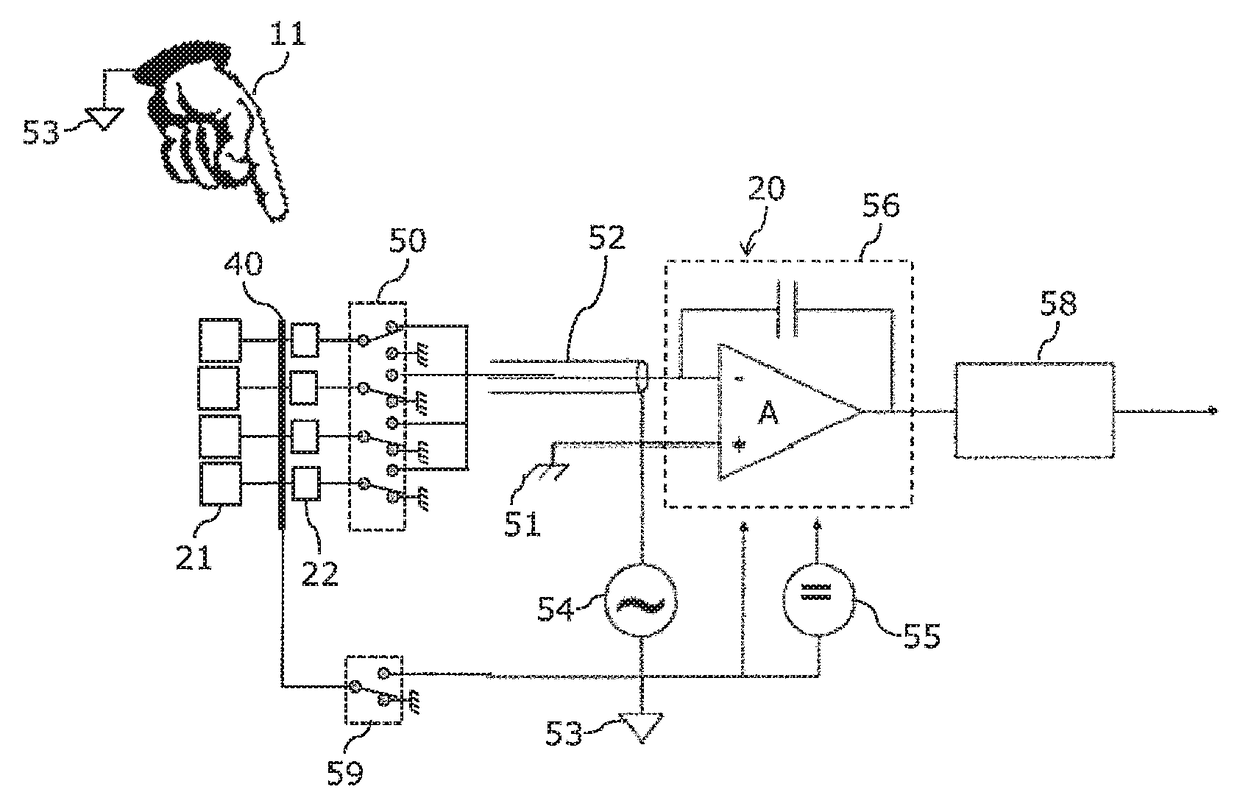 Control interface device and fingerprint sensor