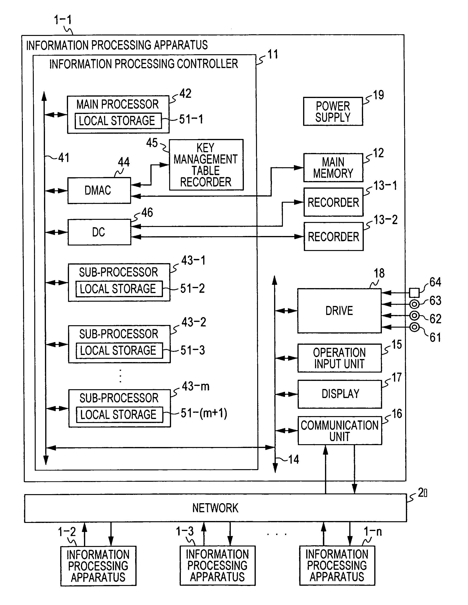 Information processing apparatus, information processing method, and computer program