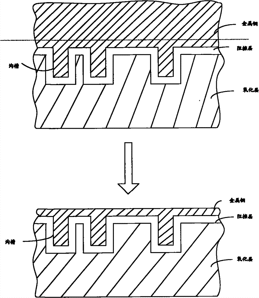 Method for chemically and mechanically polishing metals