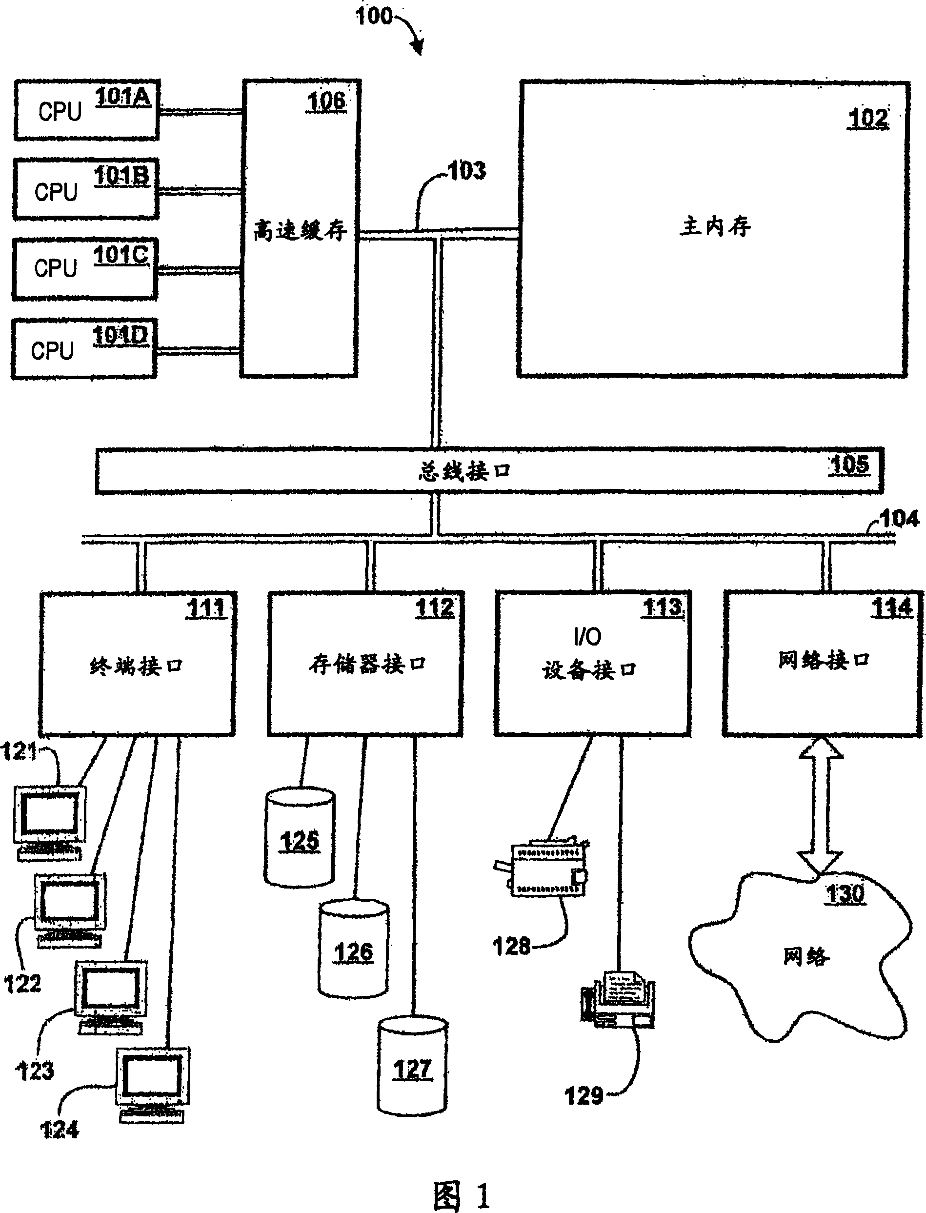 Digital data processing device and method for managing cache data