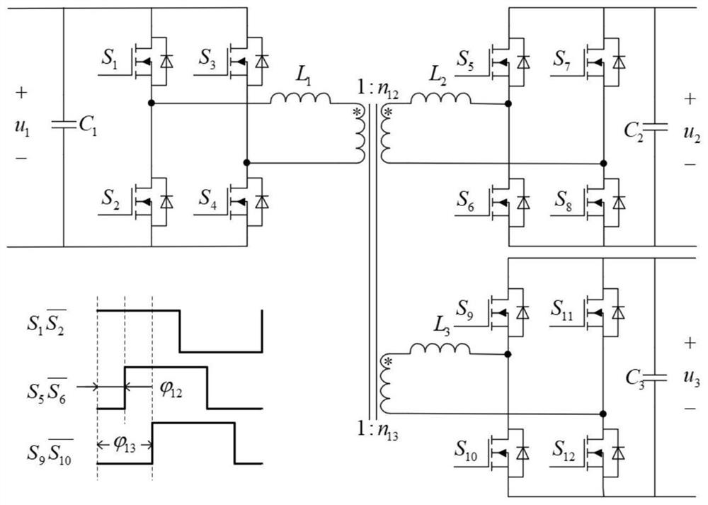 Control method and system for voltage support of three active bridge power electronic transformers