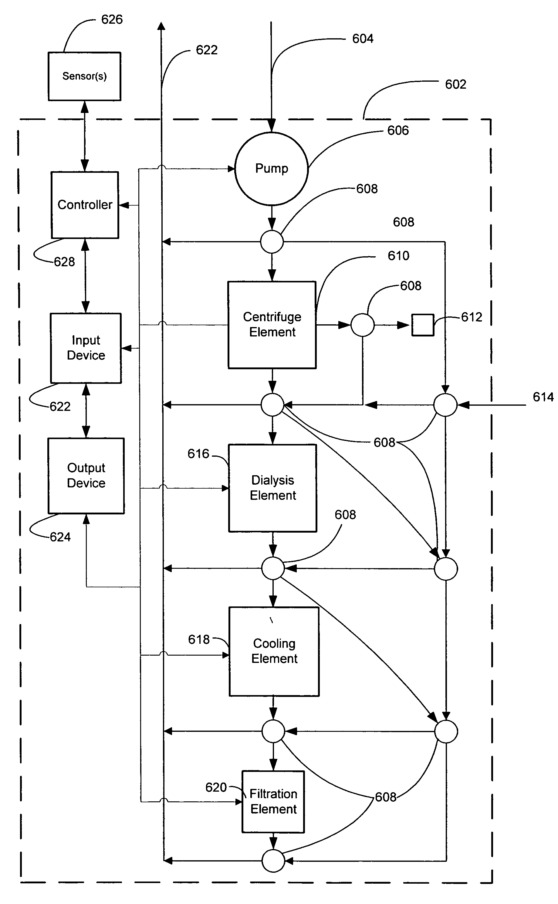 Devices and methods for protecting against distal embolisms