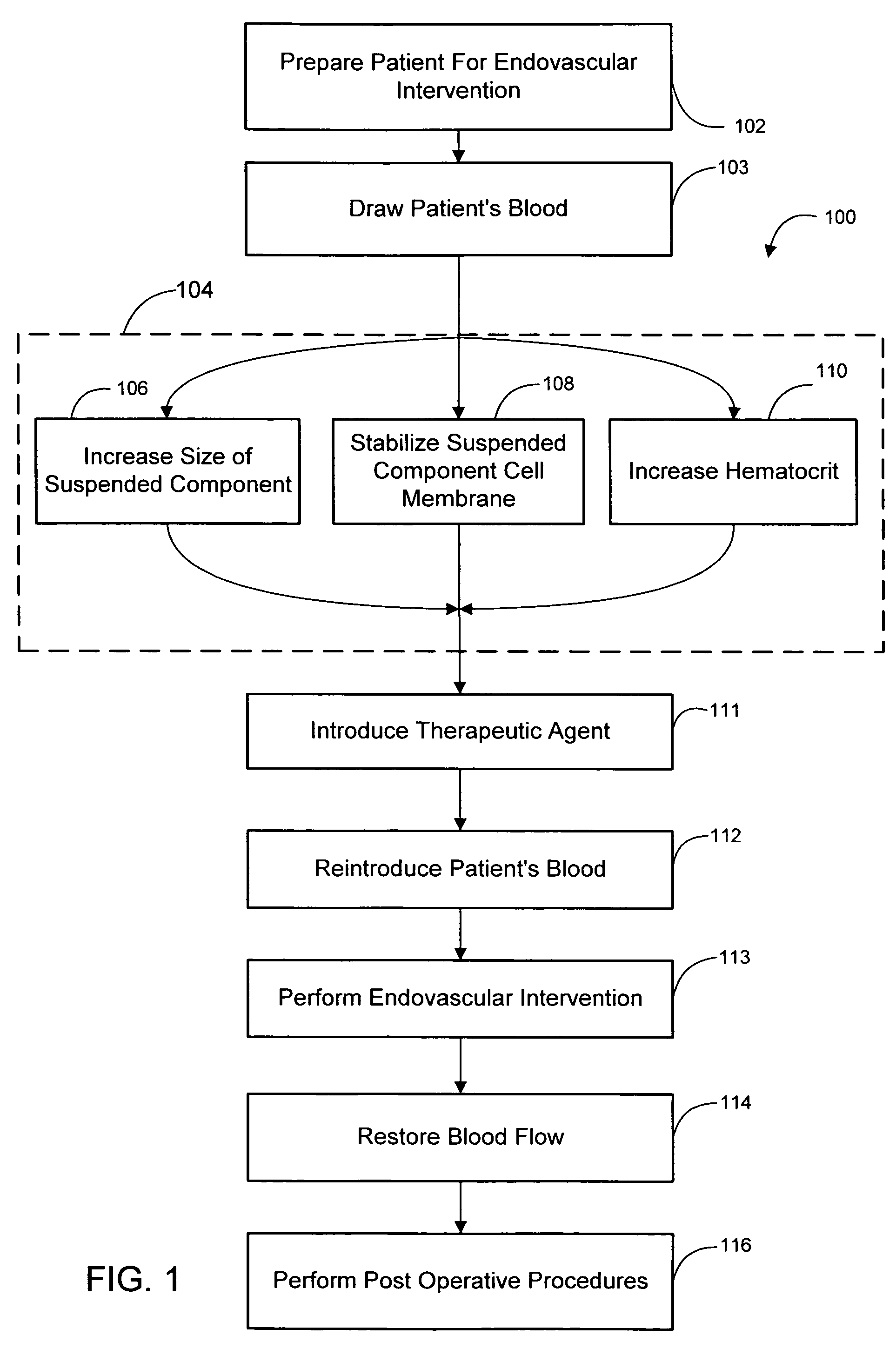 Devices and methods for protecting against distal embolisms