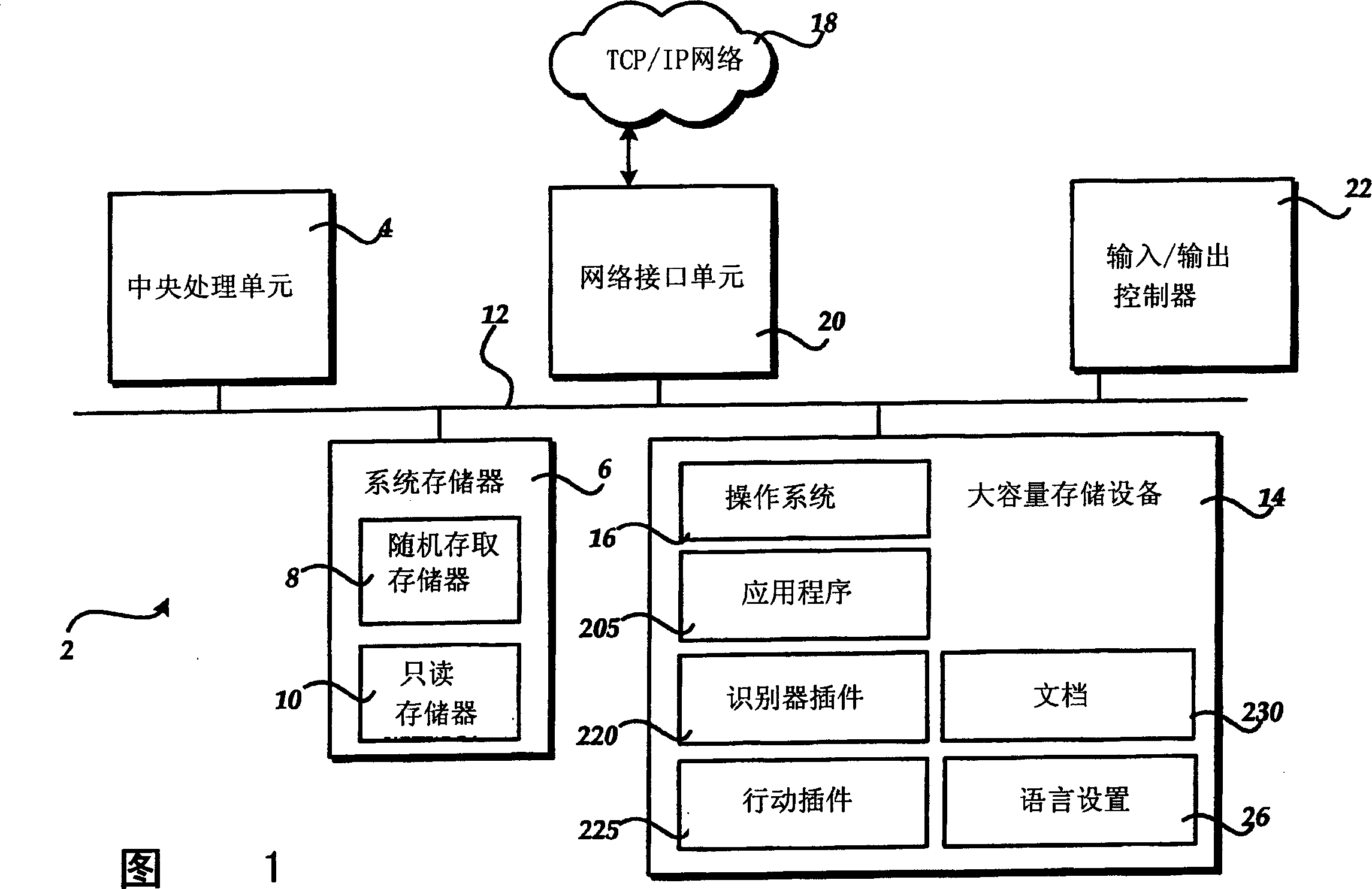 Methods and systems for providing automated actions on recognized text strings in a computer-generated document