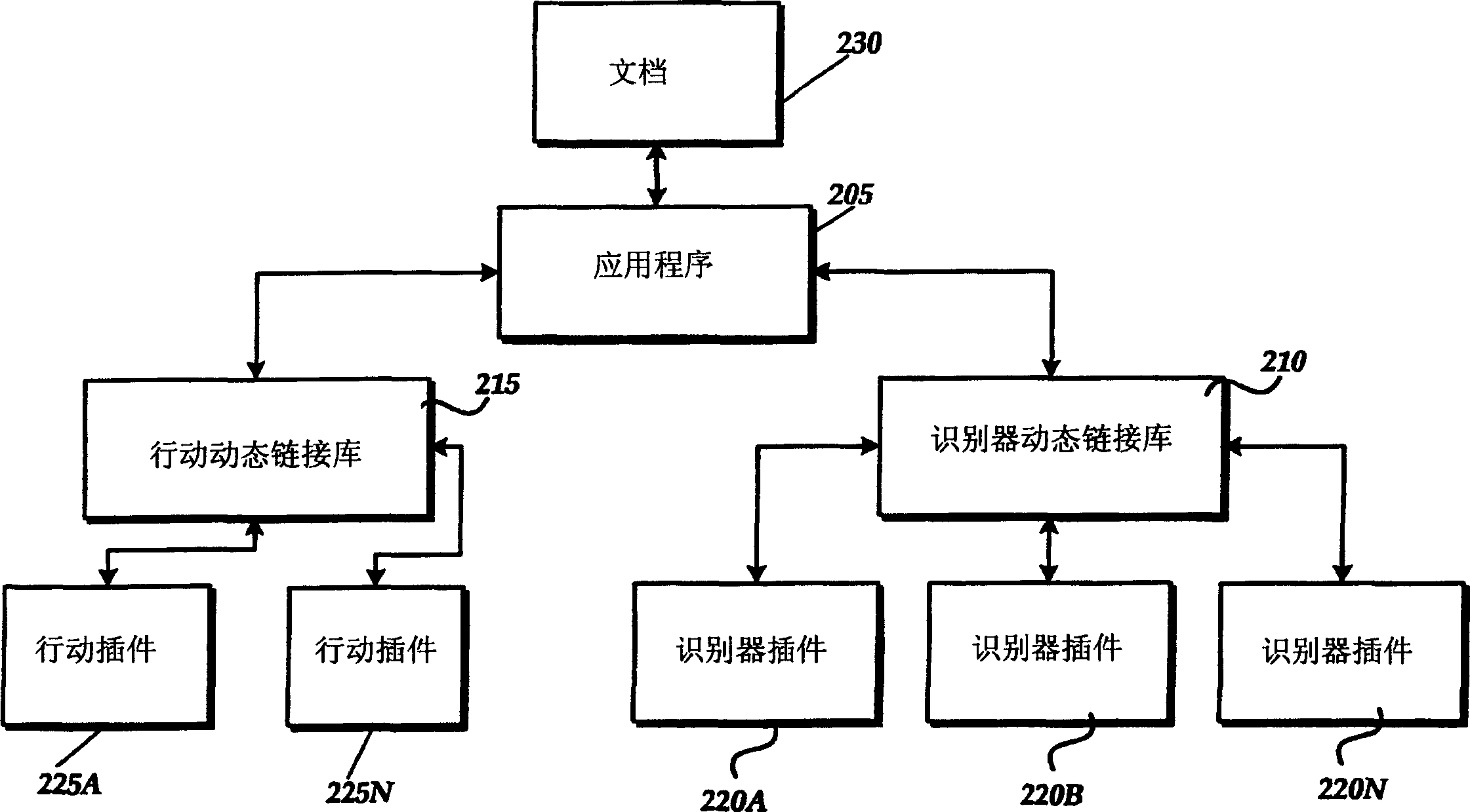 Methods and systems for providing automated actions on recognized text strings in a computer-generated document