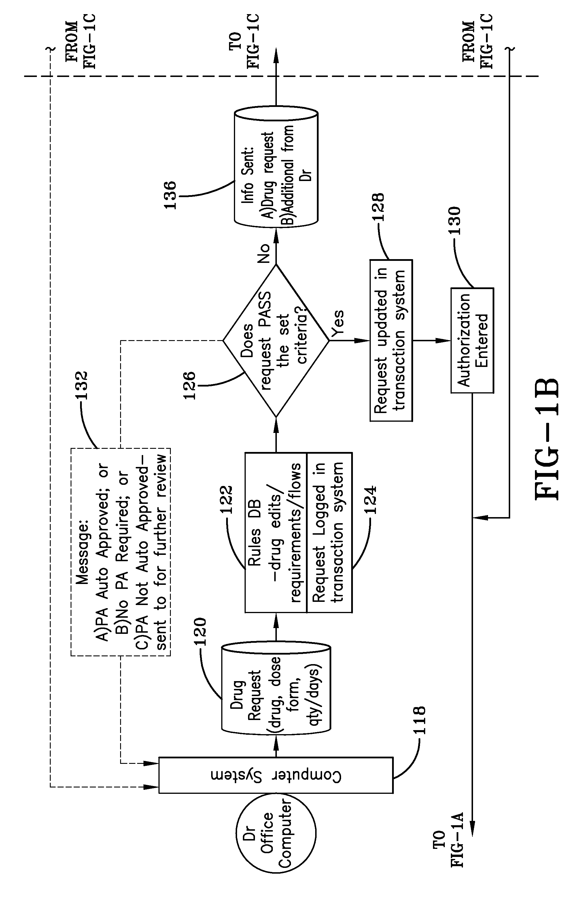 Prescription drug prior authorization system and method