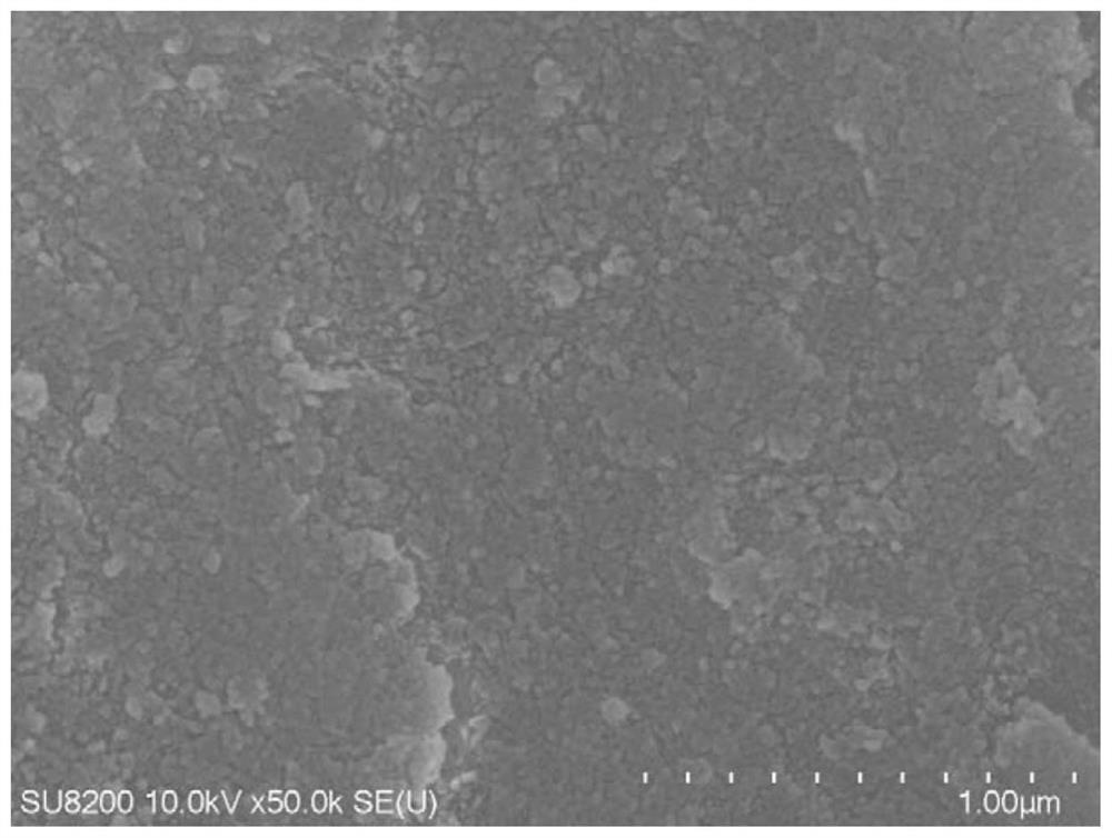 Rare earth modified aluminum-based adsorbent as well as preparation method and application thereof