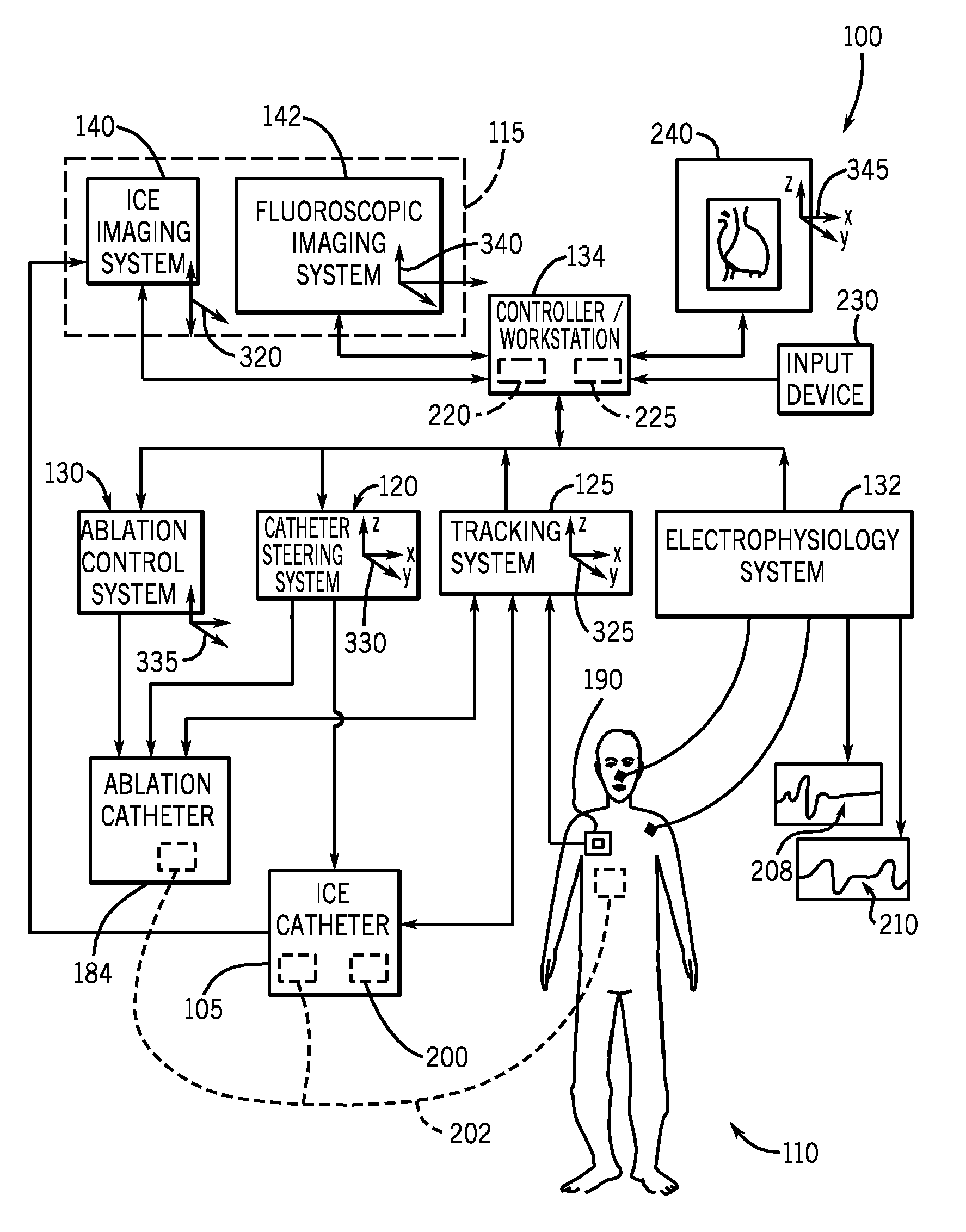 System and method of combining ultrasound image acquisition with fluoroscopic image acquisition