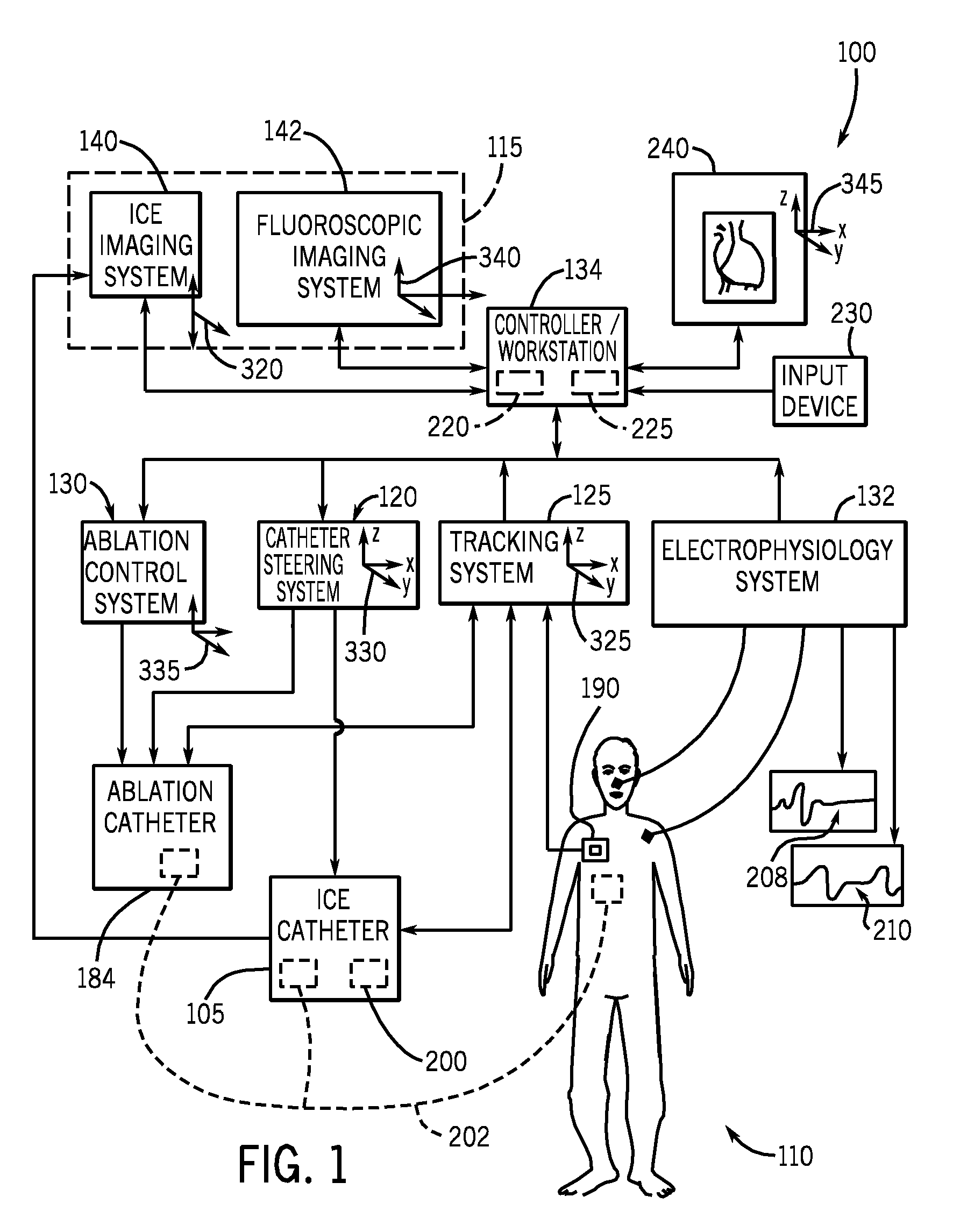 System and method of combining ultrasound image acquisition with fluoroscopic image acquisition