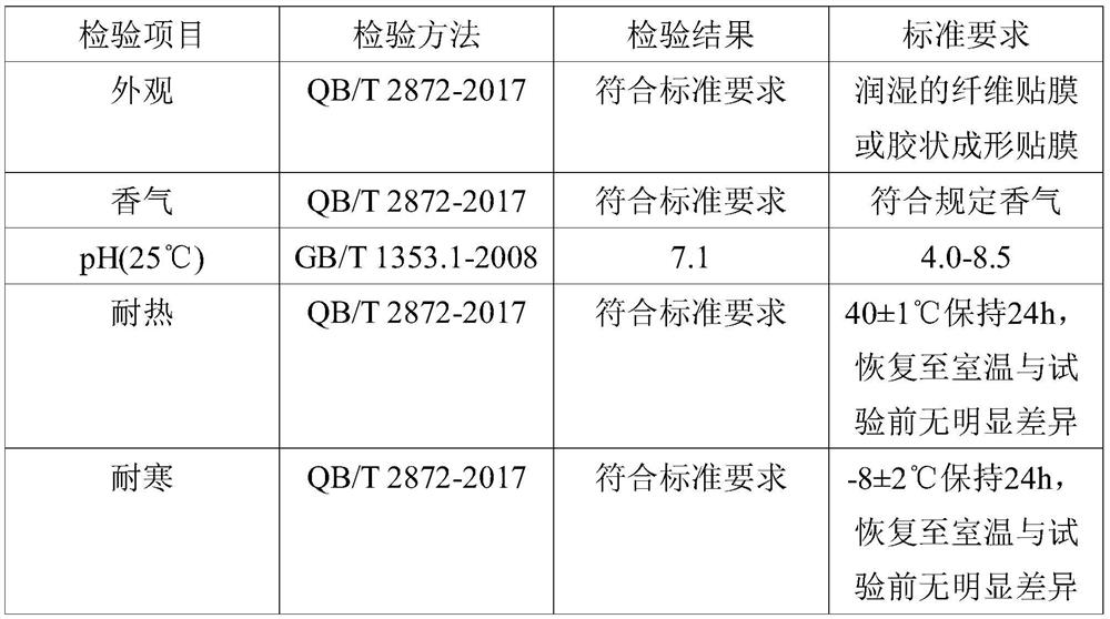 A kind of polypeptide freeze-dried powder repairing mask