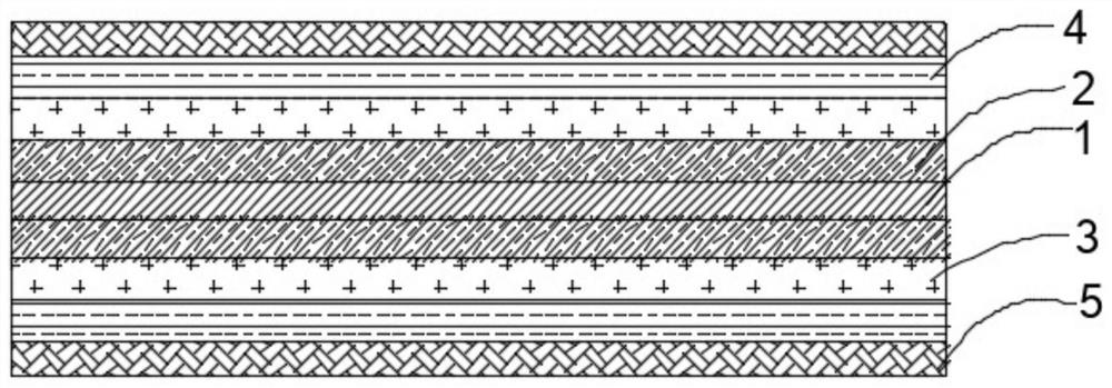 Carbon-carbon composite material battery protection plate