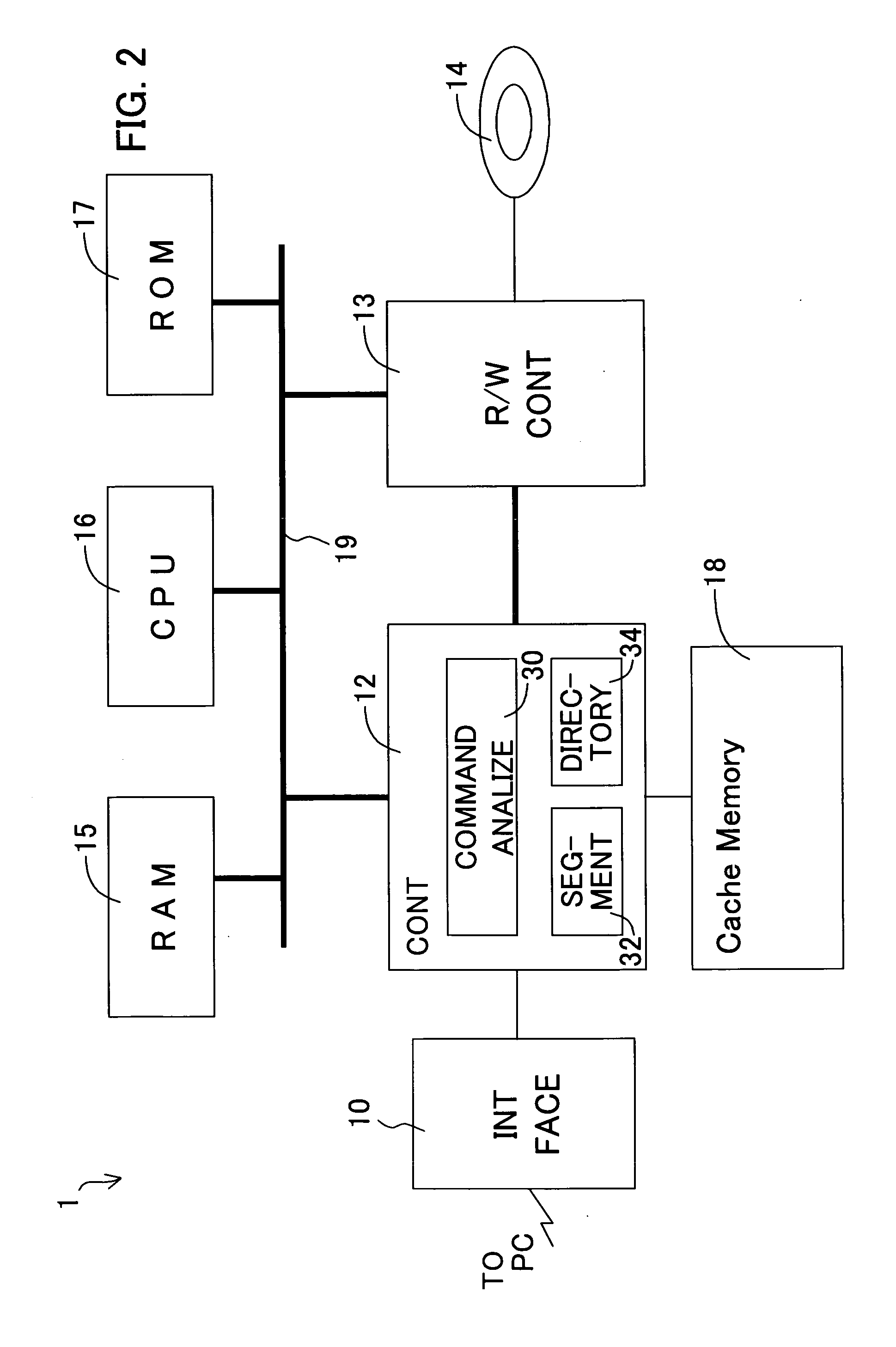 Medium storage device, cache segment switching method for medium storage device, and medium storage system