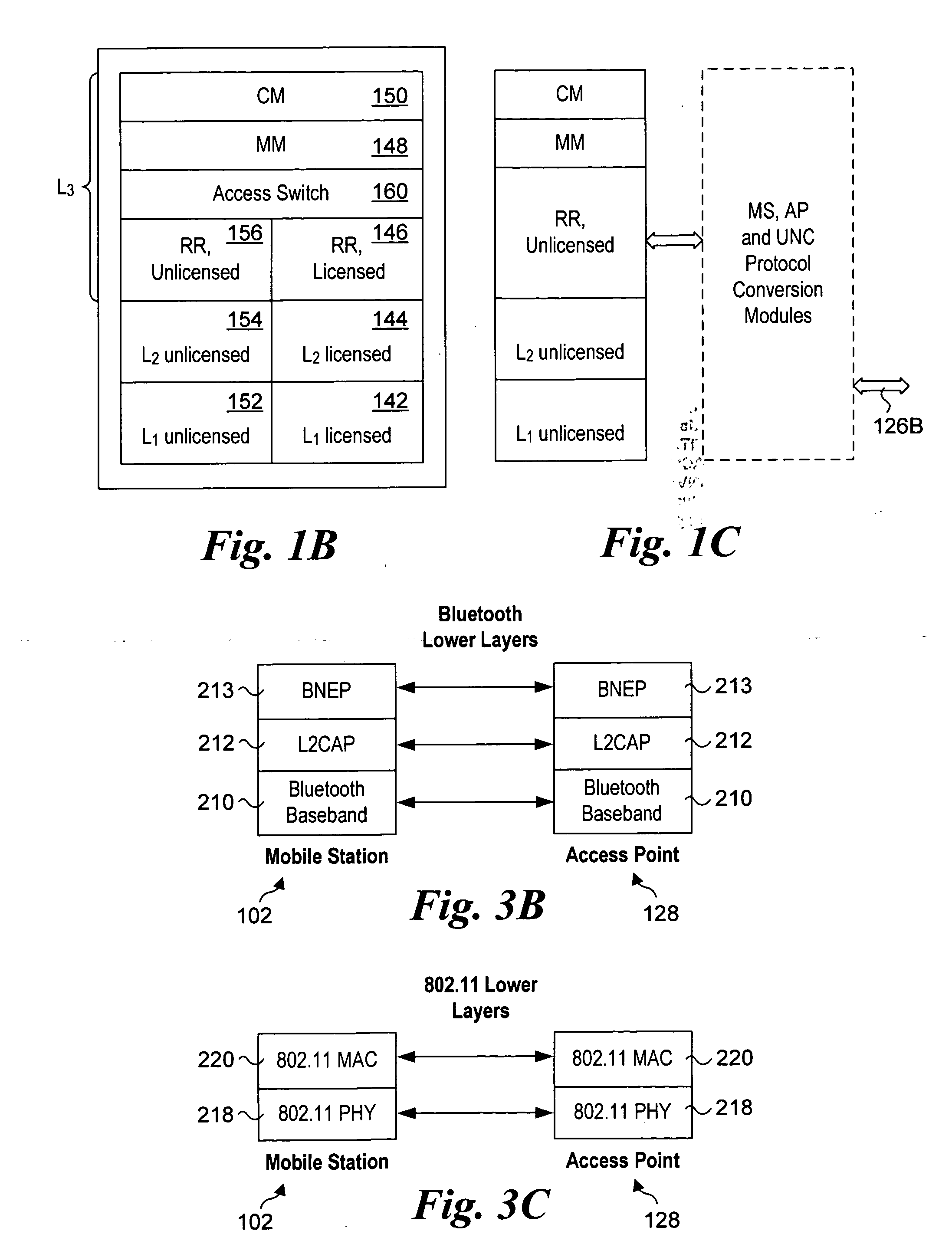 Handover messaging in an unlicensed mobile access telecommunications system