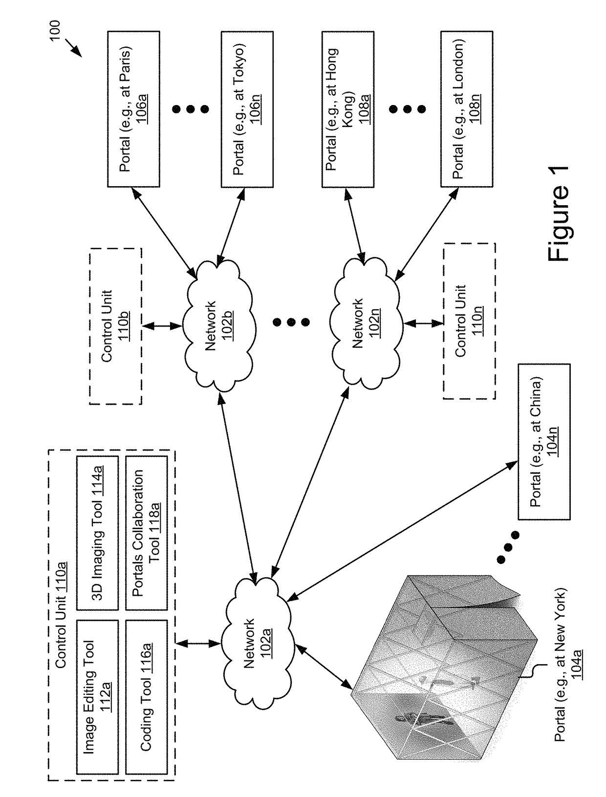 Network architecture for immersive audio-visual communications by temporary communication structures