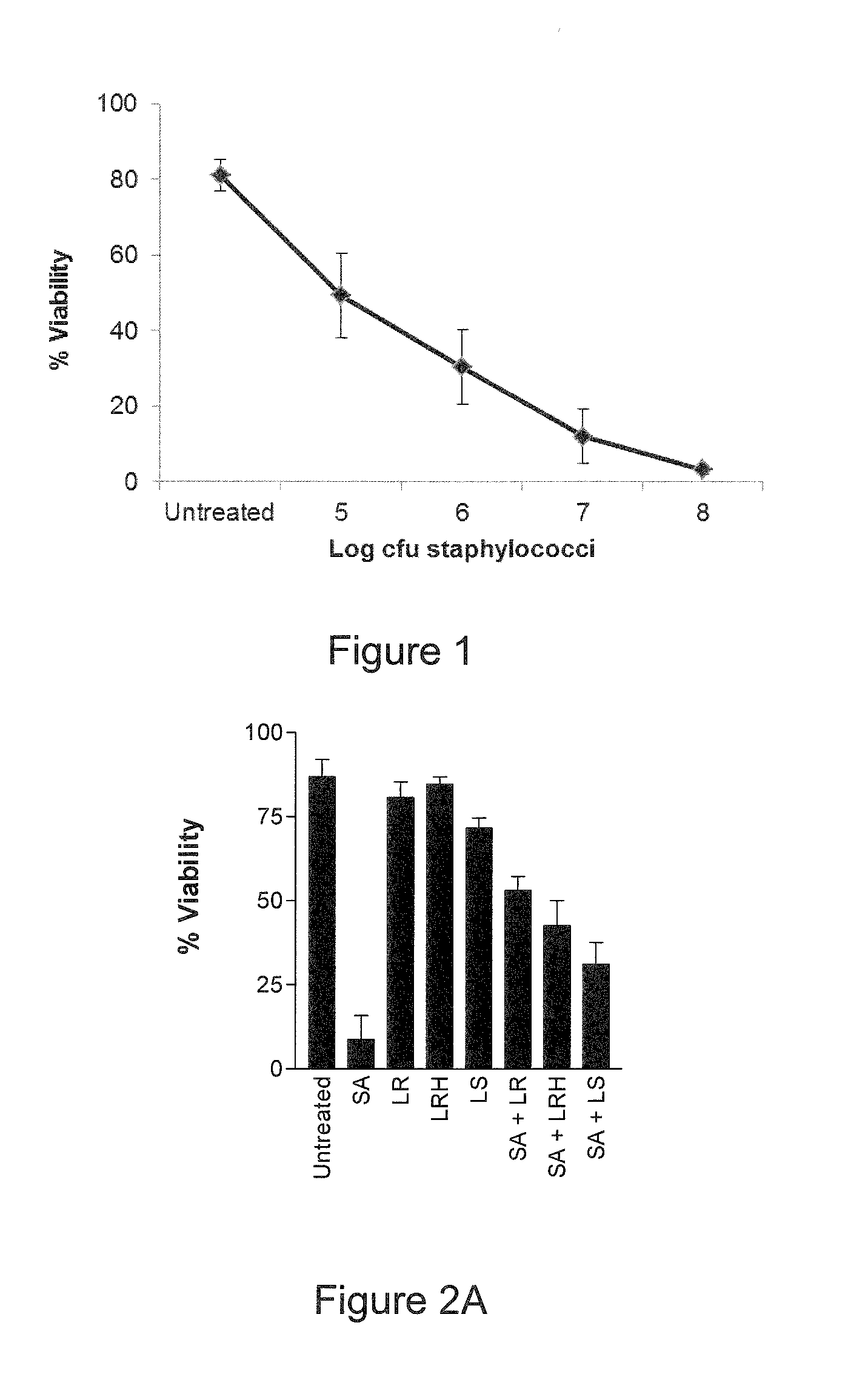 Probiotic bacteria