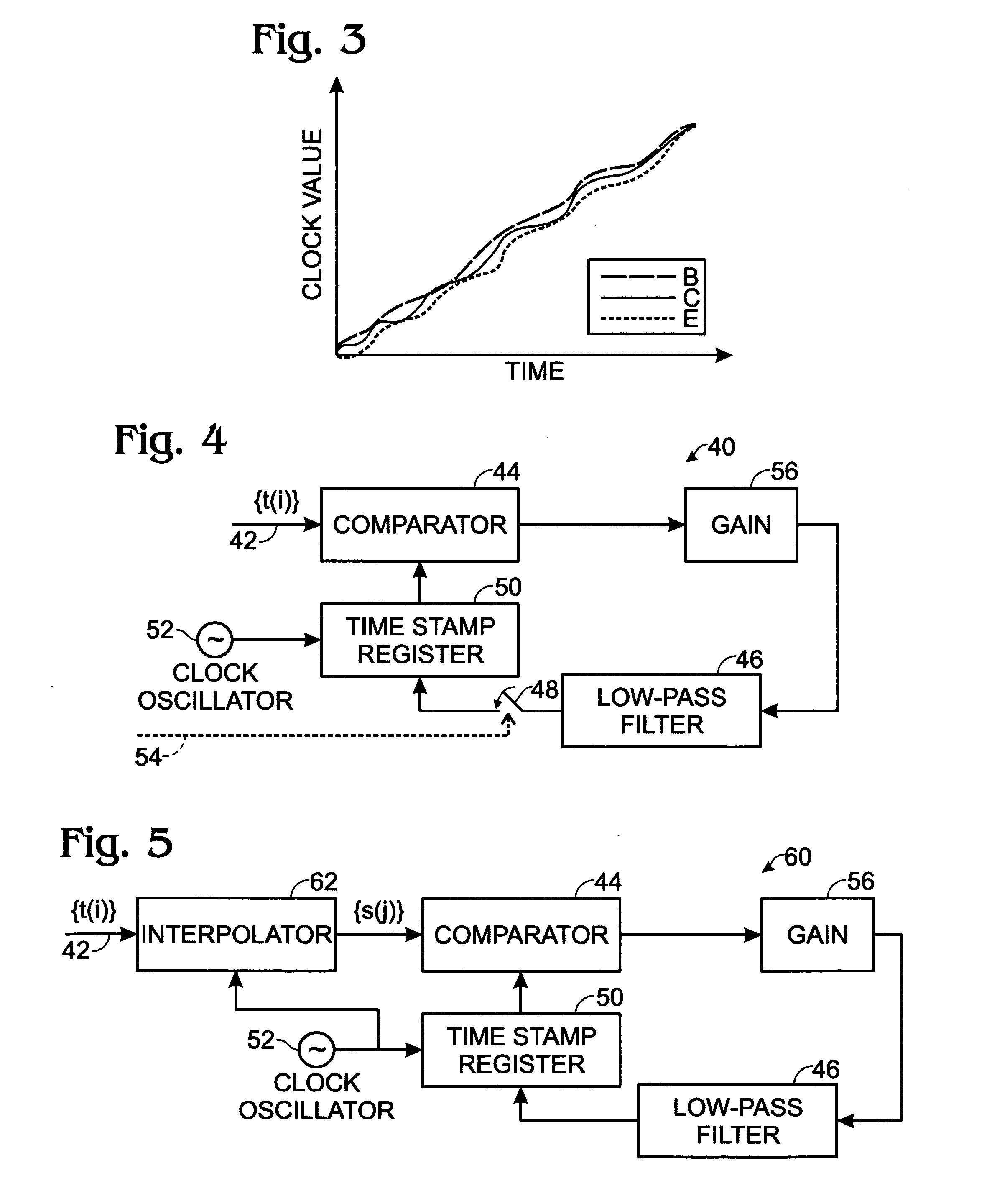 System clock synchronization in an ad hoc and infrastructure wireless networks