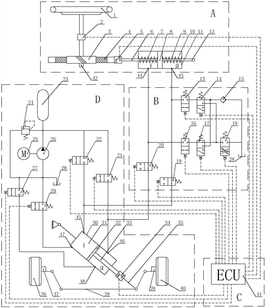 A wire-controlled hydraulic steering system