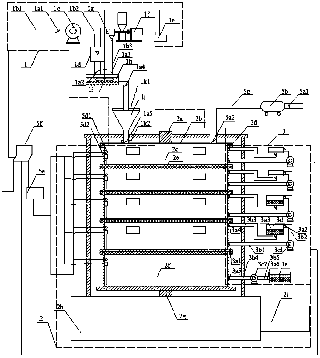 A particle screening machine and its screening method