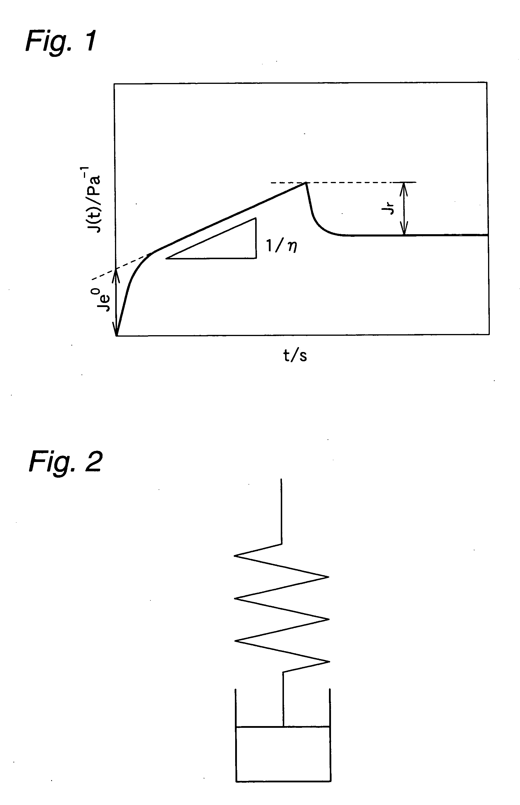 Olefin-base thermoplastic elastomer foam and olefin-base thermoplastic elastomer composition for the form