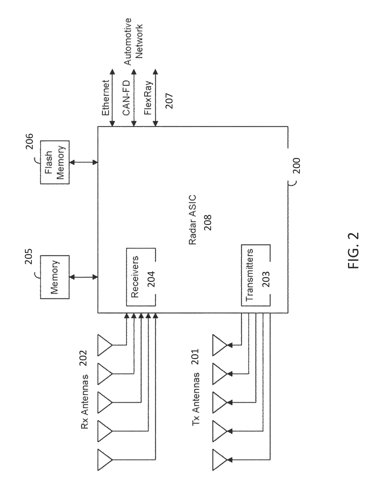 Adaptive filtering for FMCW interference mitigation in PMCW radar systems