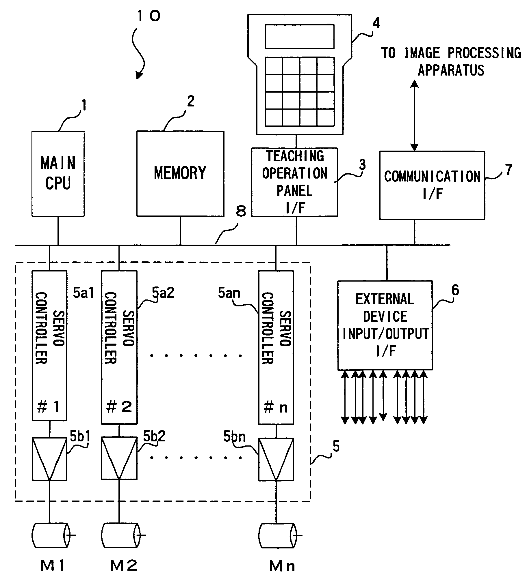 Image processing apparatus