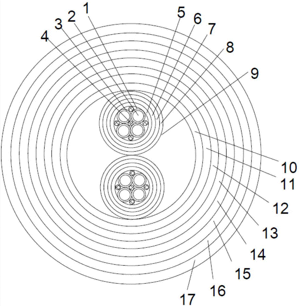 A water-blocking railway digital signal cable