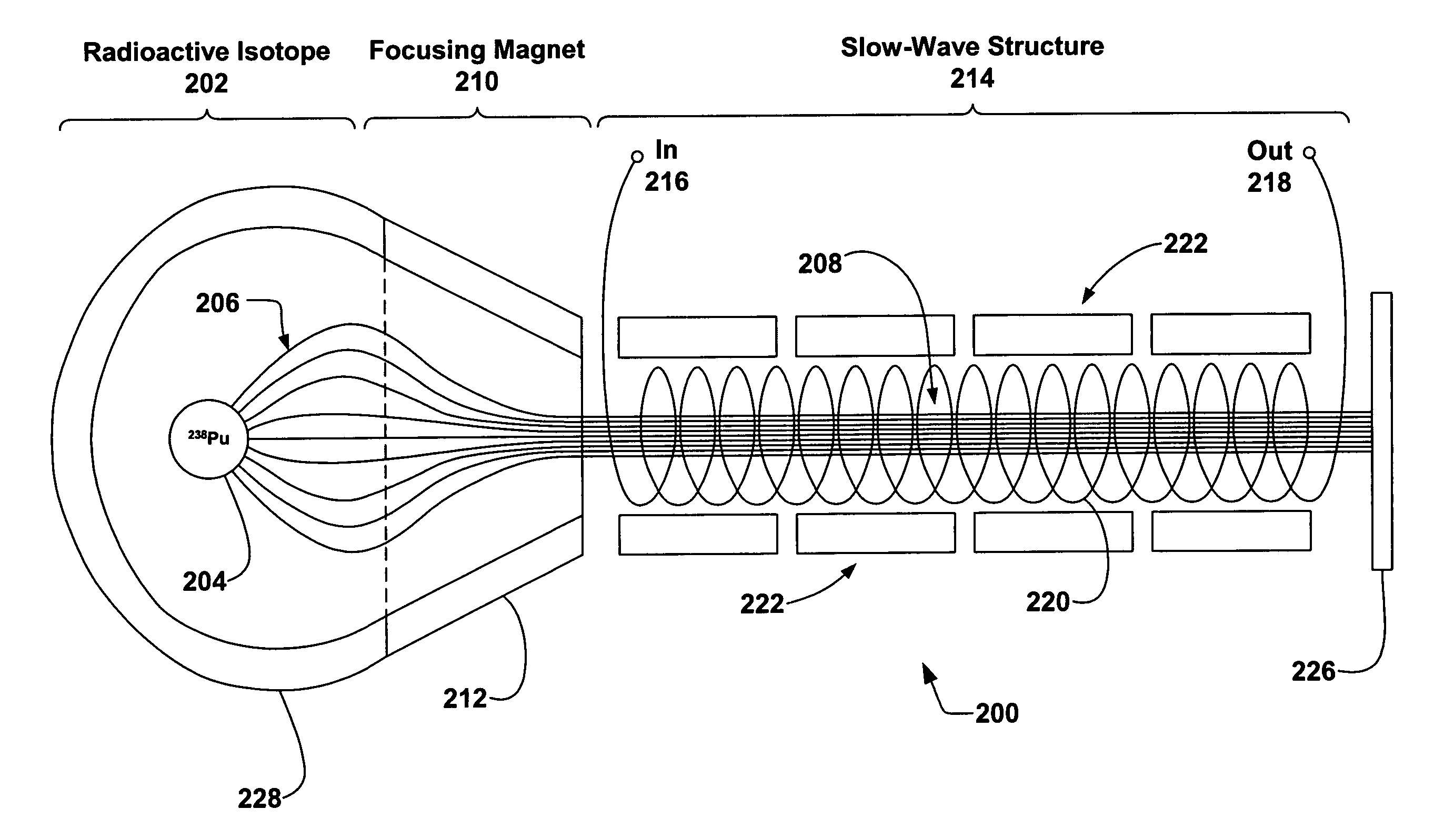 Traveling wave tube with radioactive isotope charged particle source