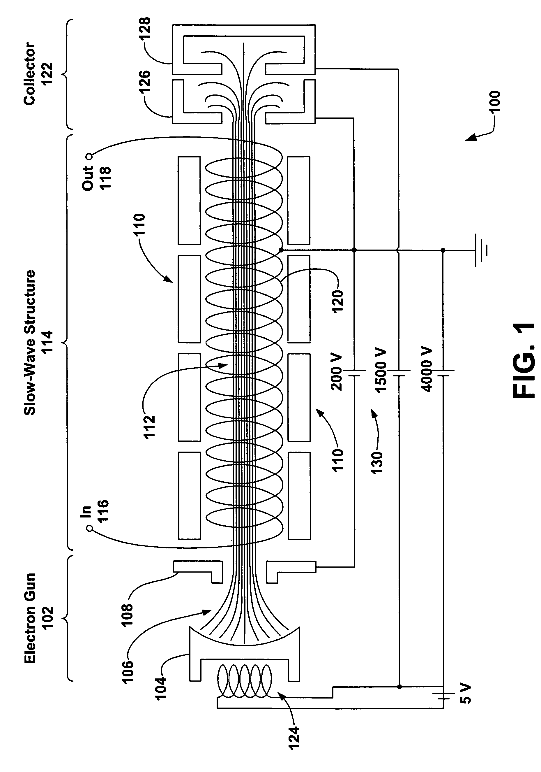 Traveling wave tube with radioactive isotope charged particle source