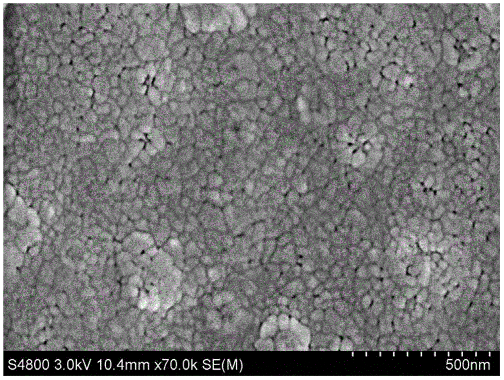 Tb, Mn and Ni ternary co-doped low leakage current BiFeO3 film and preparation method thereof