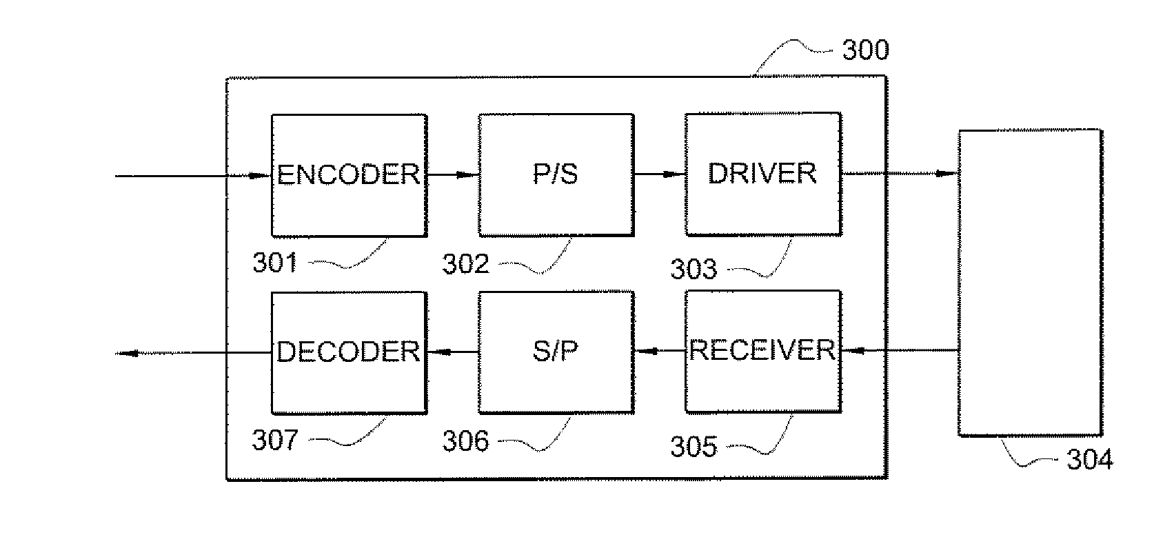 High-performance bipolar tuner solution systems and methods