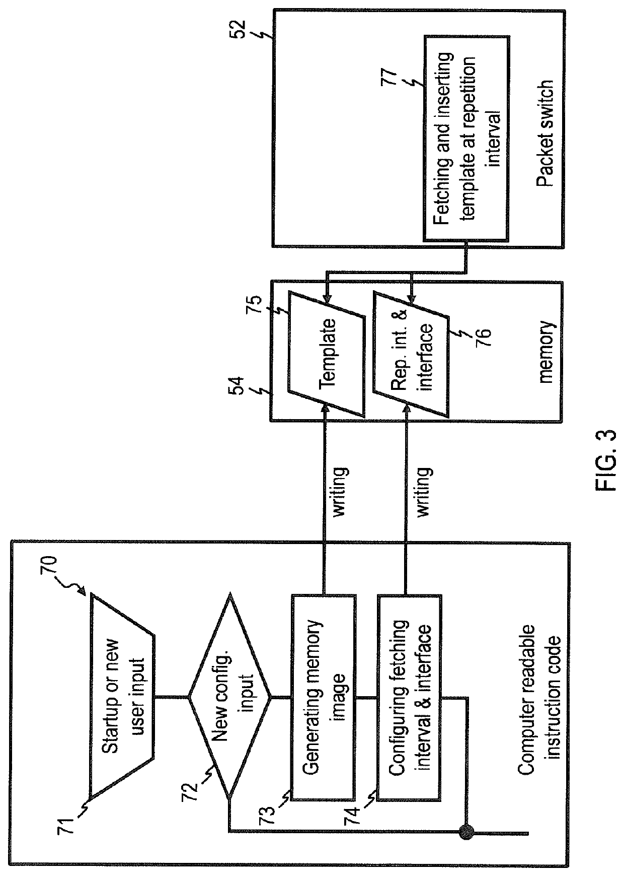 Methods and devices for preserving relative timing and ordering of data packets in a network