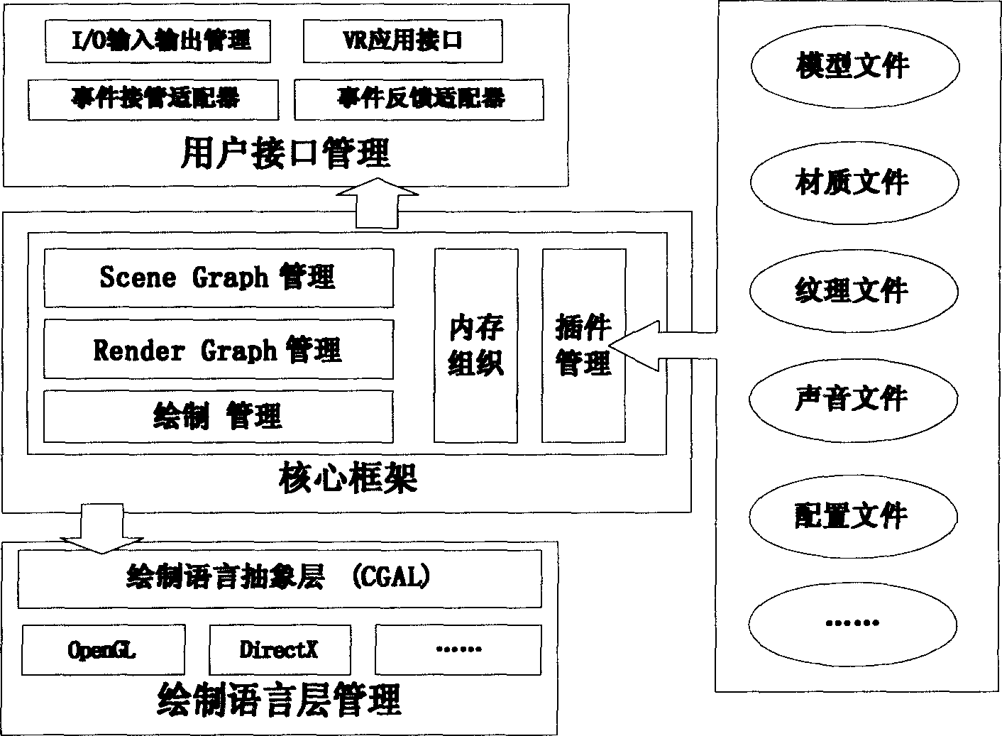 Three-dimensional scene real-time drafting framework and drafting method