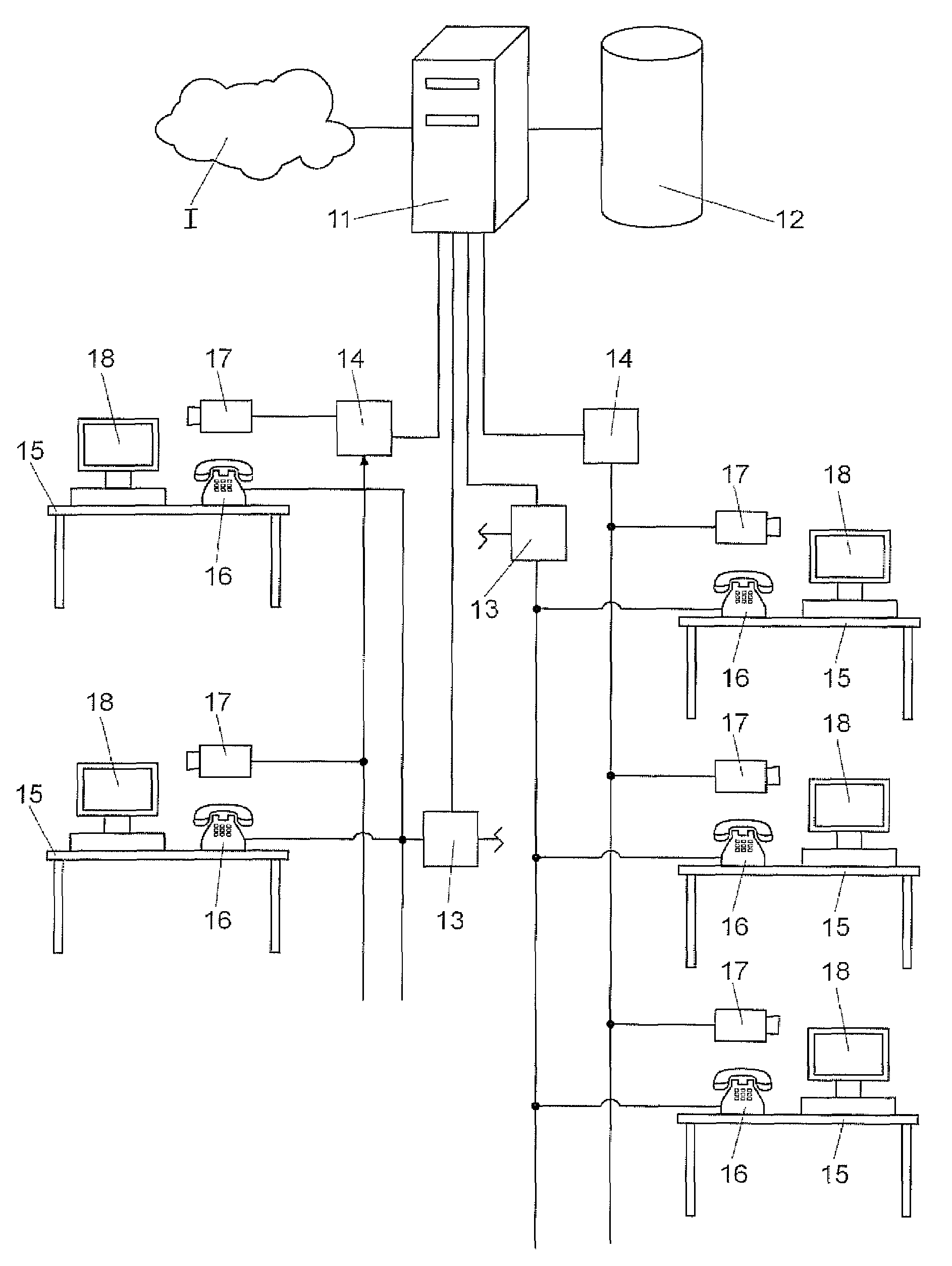 System and procedure for call centre communications