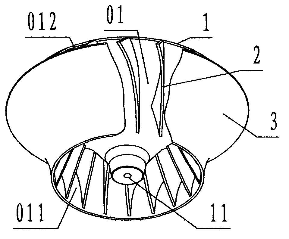 Eddy type impeller for smoke exhaust ventilator