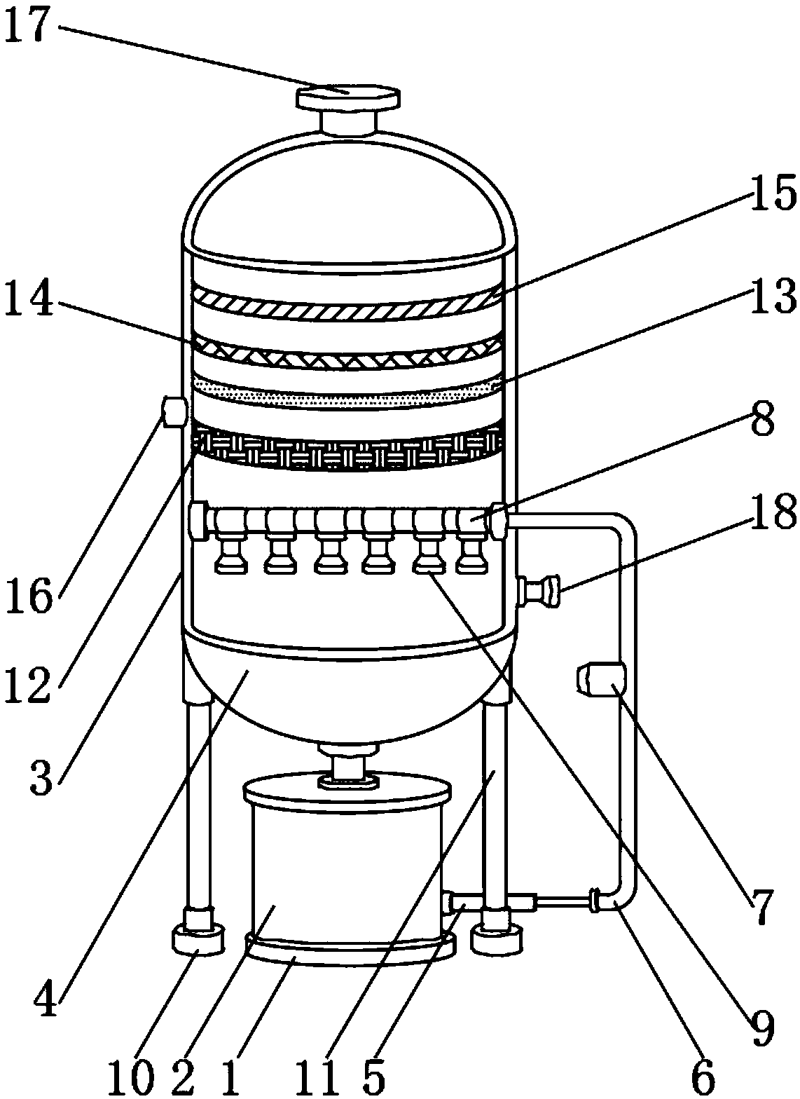 A waste gas purification device for environment protection engineering