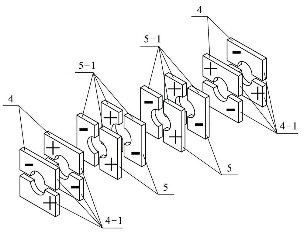 Composite bending vibration biped rotating ultrasonic motor vibrator