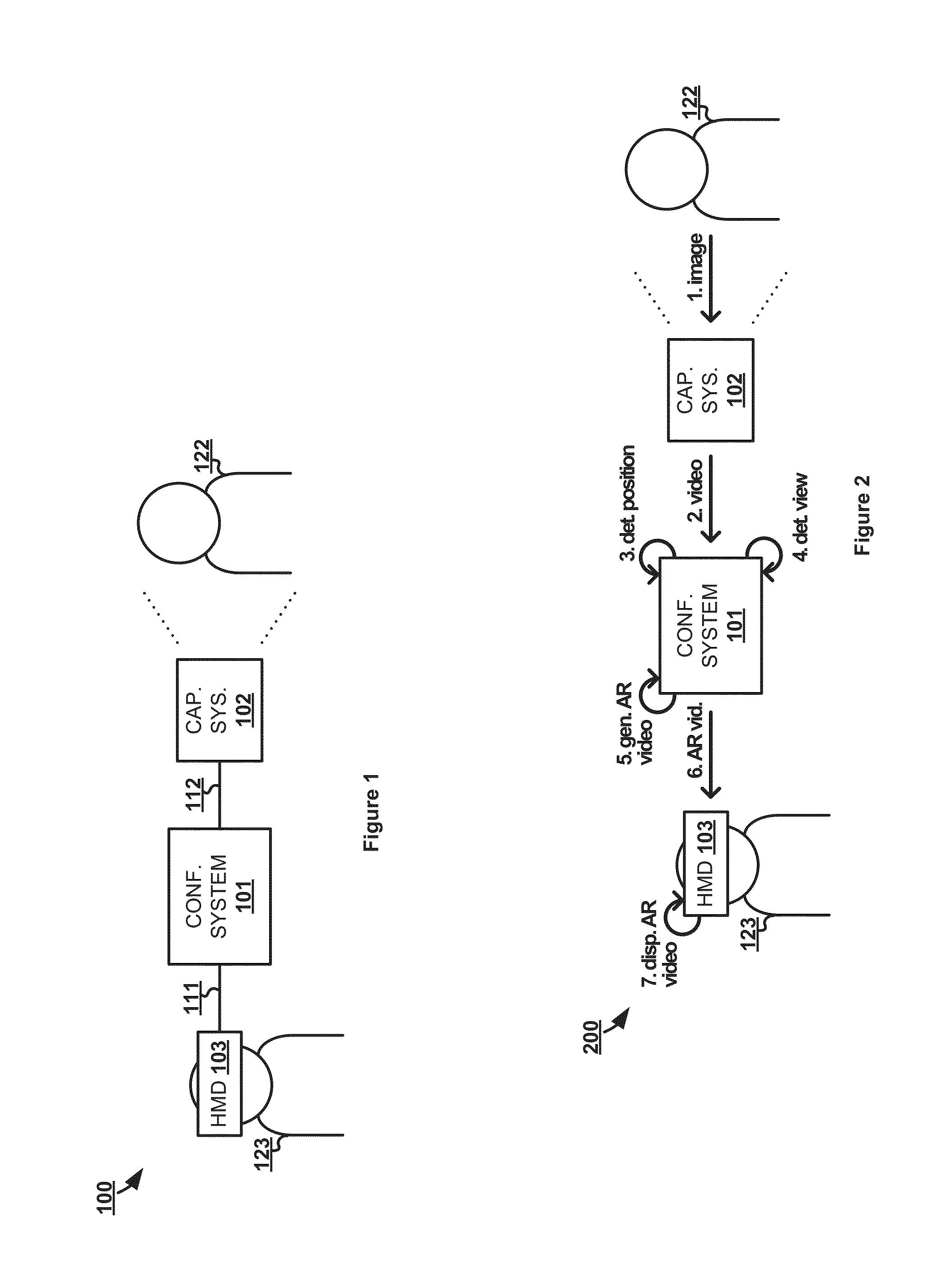 Enhanced communication between remote participants using augmented and virtual reality